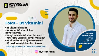 Folat Nedir